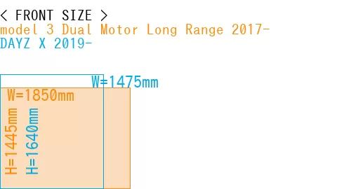#model 3 Dual Motor Long Range 2017- + DAYZ X 2019-